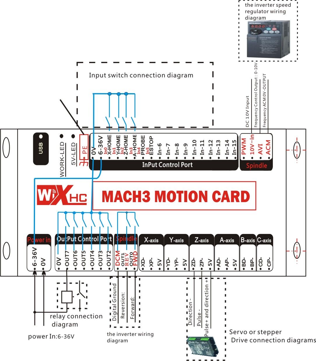 3 axis cnc mach3 motion control card