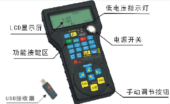 激光切割机按键图解图片